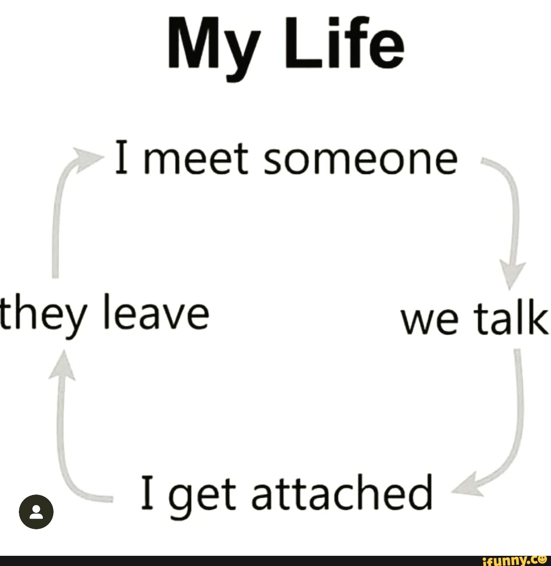 Перевод met someone. Meet Somebody. I meet someone we talk they leave. Meet someone. Meet someone unexpectedly.