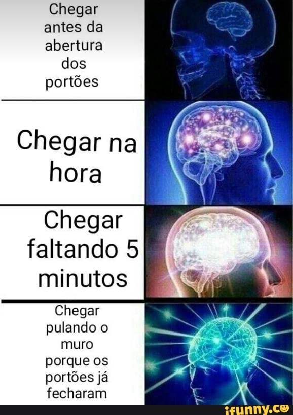 Chegar
antes da
abertura
dos
portões
Chegar na
hora
Chegar
faltando 5
minutos
Chegar
pulando o
muro
porque os
portões já
Liso te Léia)