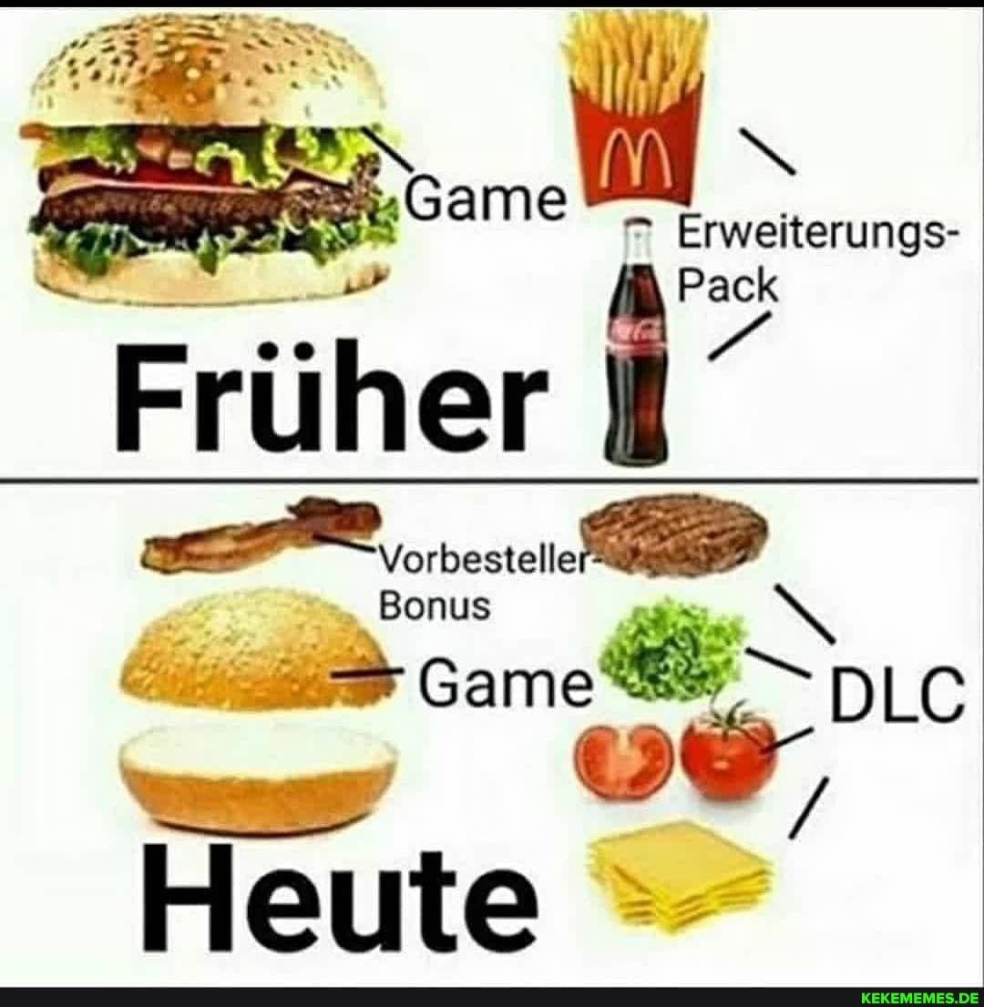 Erweiterungs-
Pack
Früher
Heute