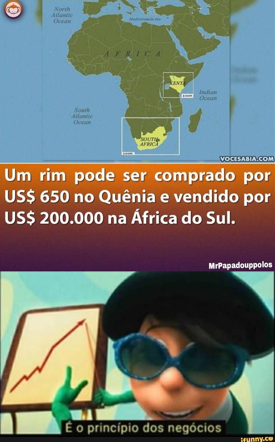 Atlantic
Ocean
VOCESABIACOM Um rim pode ser comprado por
USS 650 no Quênia e vendido por
US$ 200.000 na África do Sul.
MrPapadouppolos
É o princípio dos negócios