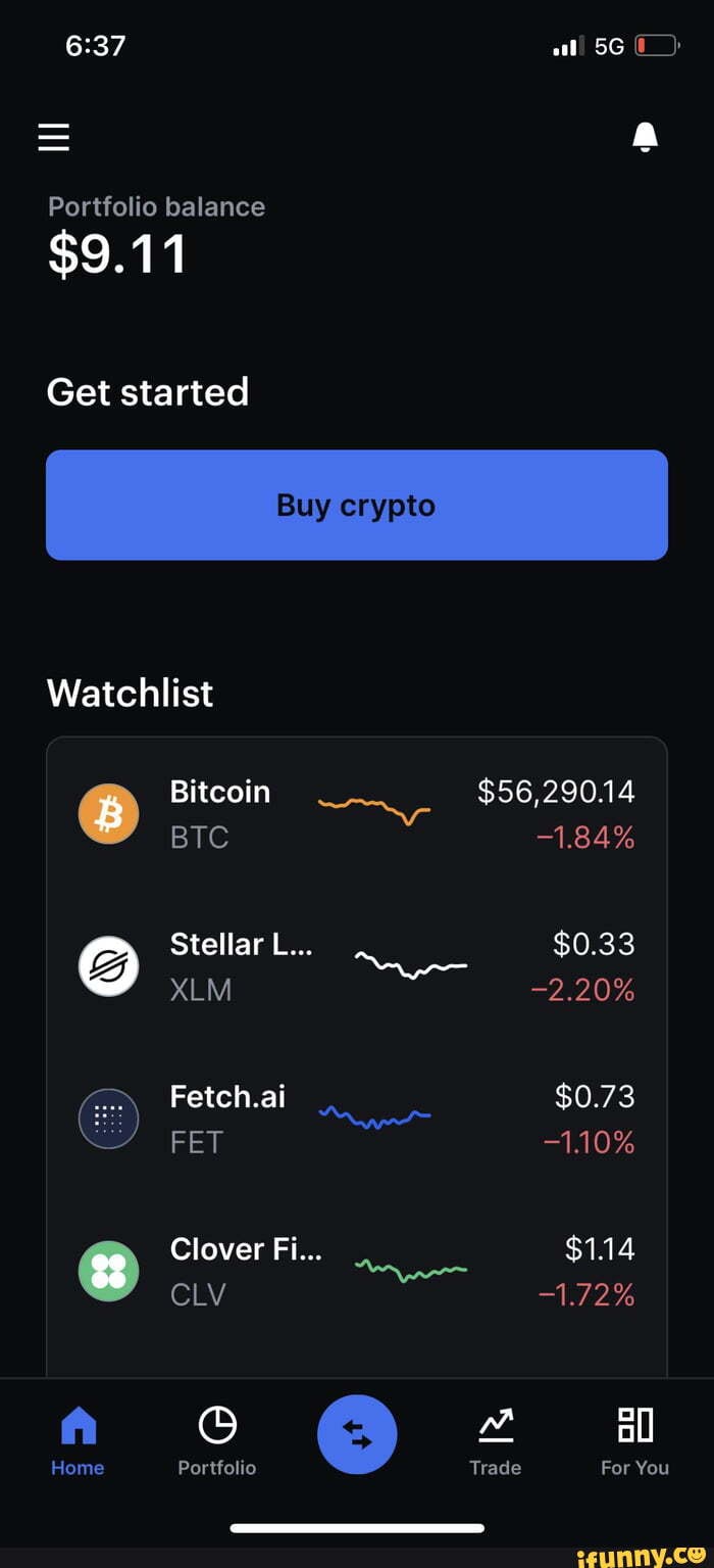 Al 5) = a Portfolio balance $9.11 Get started Buy crypto Watchlist Bitcoin  $56,290.14 BTC -1.84% StellarL... $0.33 @ XLM -2.20% Fetchai $0.73 FET  -1.10% Clover Fi... $114 cLV 179% all Home Portfolio Trade For You - iFunny