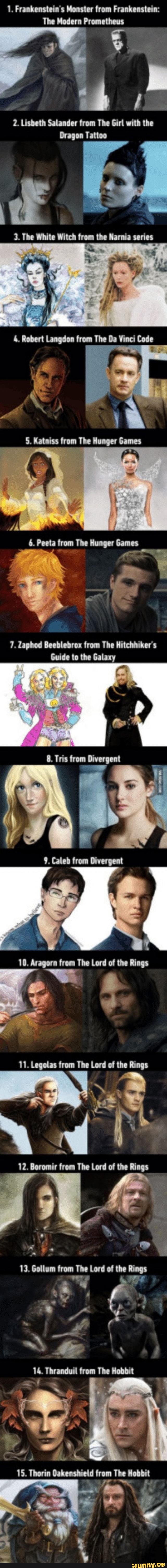 1. Frankenstein's Monster from Frankenstein:
The Modern Prometheus
2. Lisbeth Salander from The Girt with the