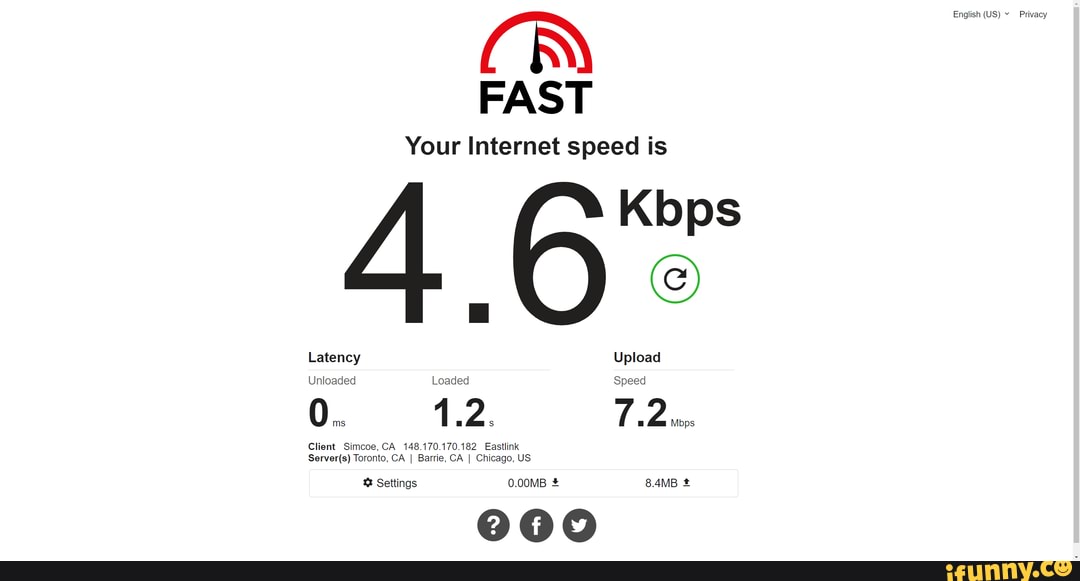 FAST Your speed is Kbps 4.60 Latency Upload Unloaded Loaded