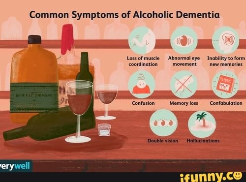 Common Symptoms Of Alcoholic Dementia Loss Of Muscle Abnormal Eye Inability To Form Coordination 
