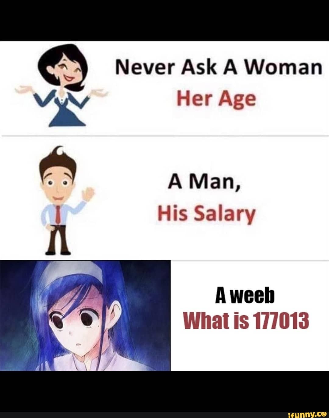 What is 177013. Never ask woman her age. Never ass a women her age. Never ask a woman her age a man his salary and developer.