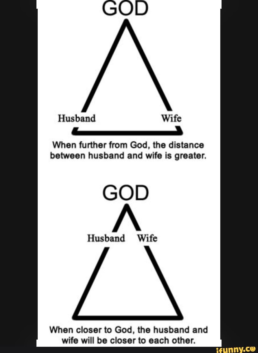 god-husband-wife-when-further-from-god-the-distance-between-husband