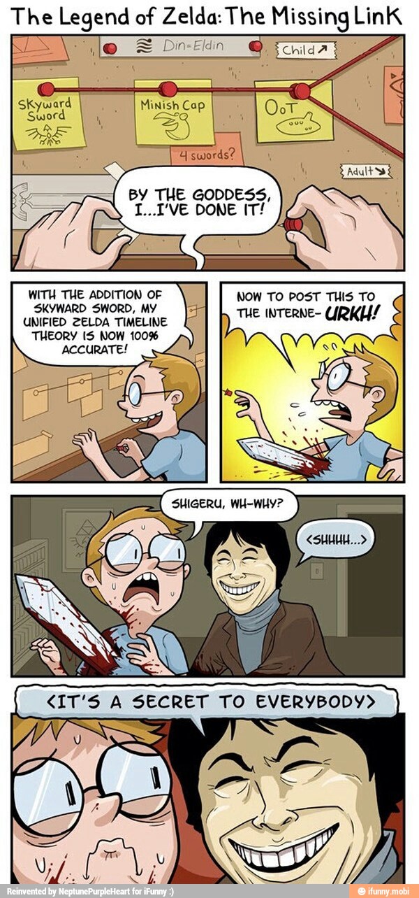 WITH THE ADDITION OF NOW TO POST THIS TO
EN er omg 7
UNIFIED ZELDA TIMELINE
Tue wrerne- URKH!
THEORY IS NOW 100%
Perle NE