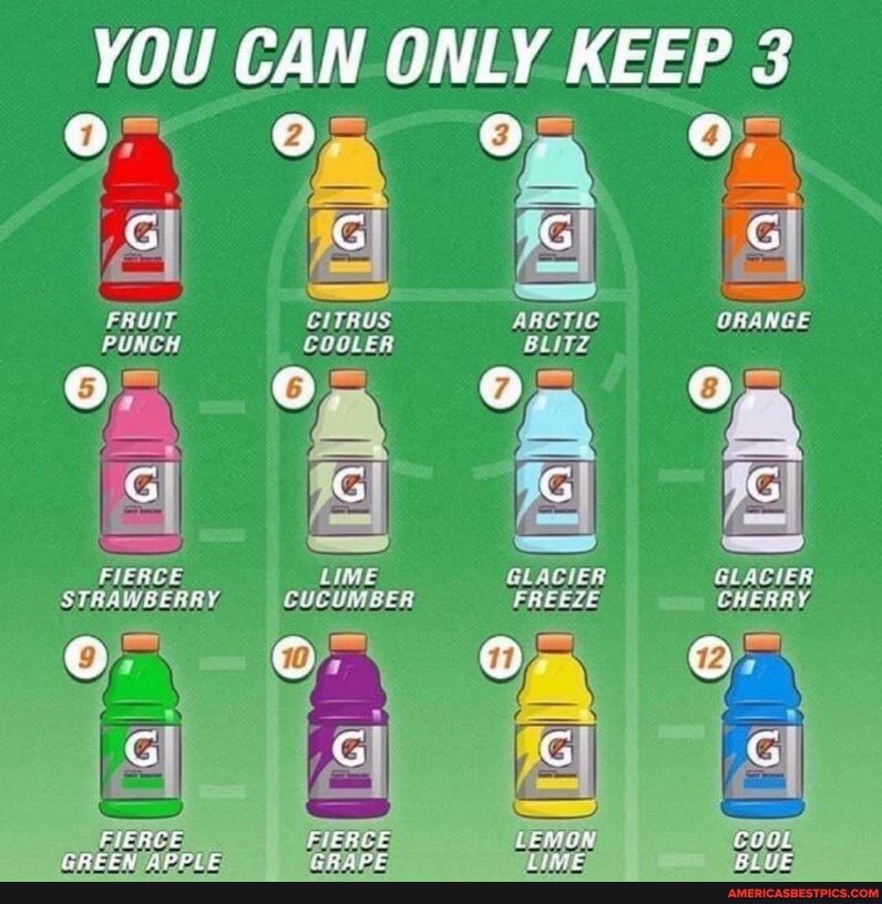 YOU CAN _ONLY KEEP 3
On On o-
-p =p
FRUIT. CITRUS ARCTIC
PUNCH COOLER BLIT.
On On On
FIERCE LIME GLACIER GLACIER STRAWBERRY CUCUMBER FREEZE
CHERRY On
ORANGE