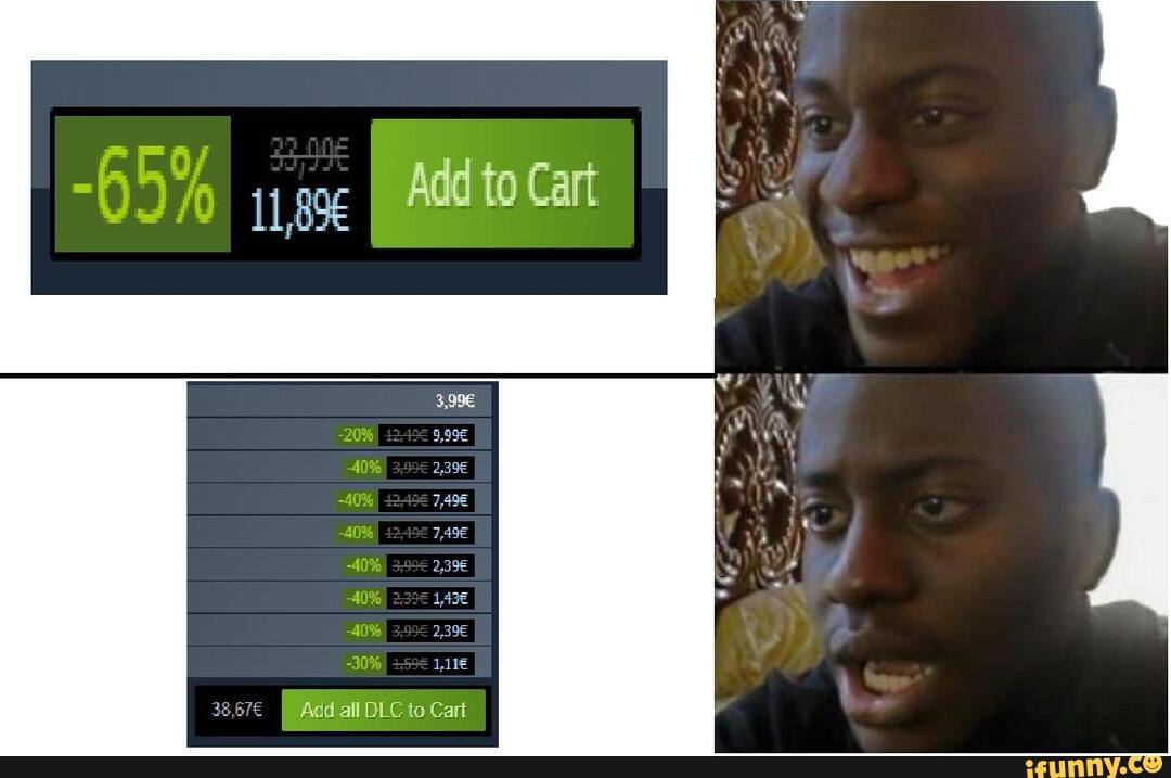 Add all DLC to Cart