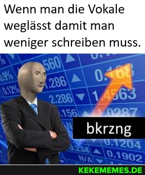 Wenn man die Vokale weglässt damit man weniger schreiben muss.
bkrzng