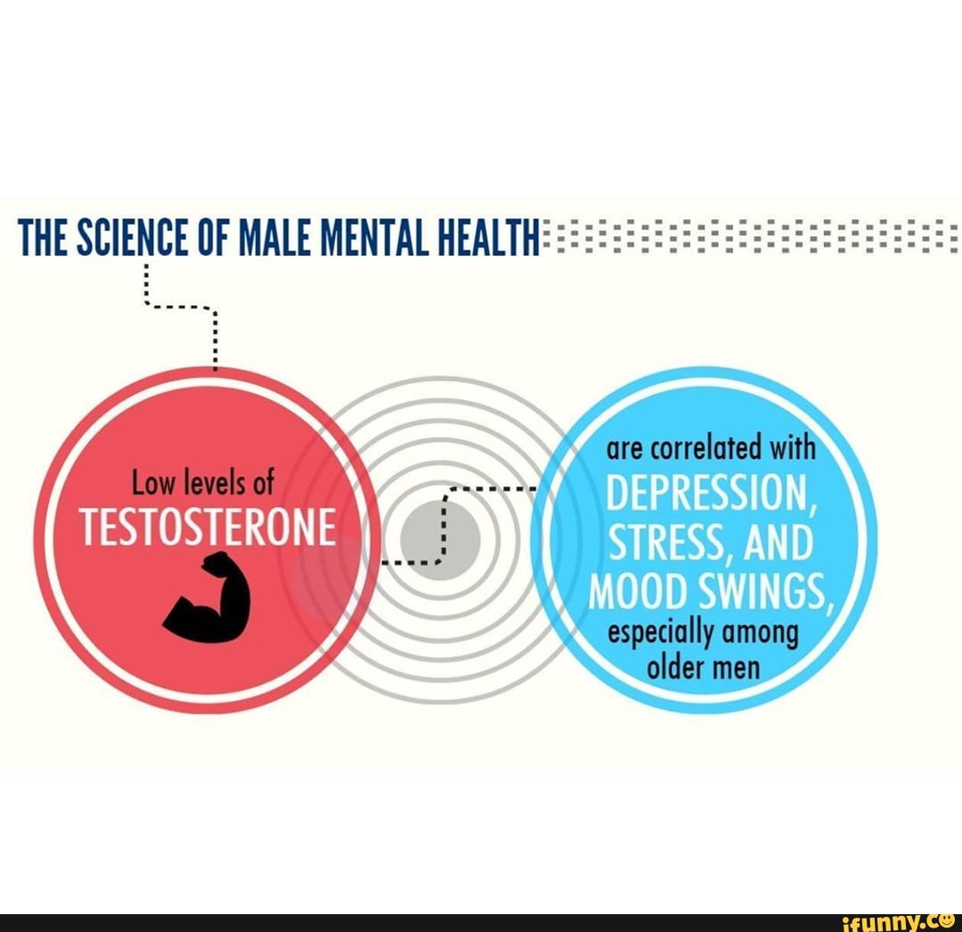 depression-stress-and-mood-swings