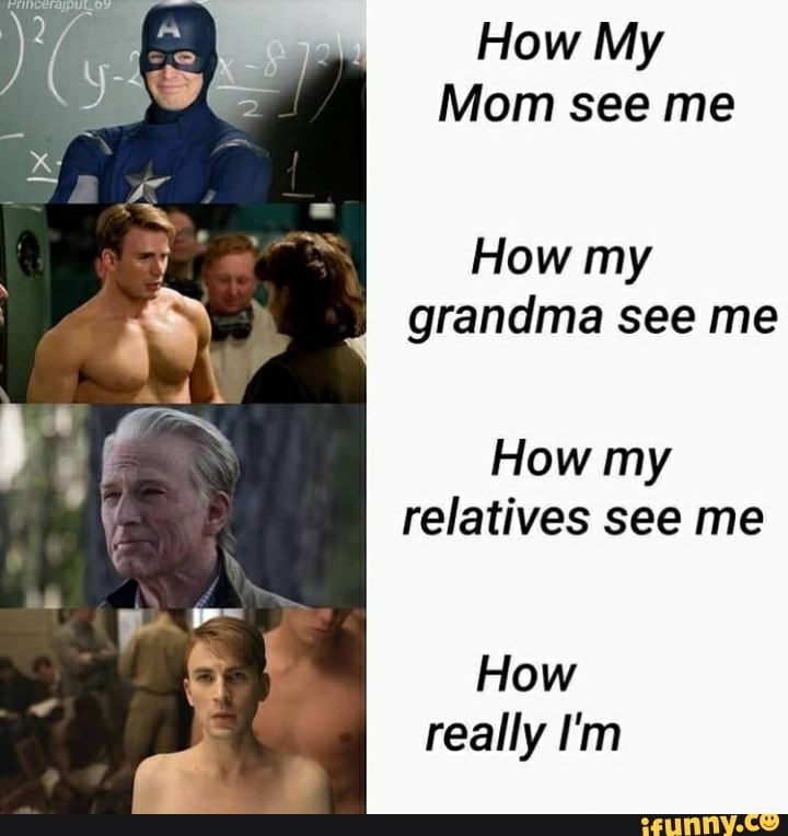 How My
Mom see me
How my grandma see me
How my relatives see me
How really I'm