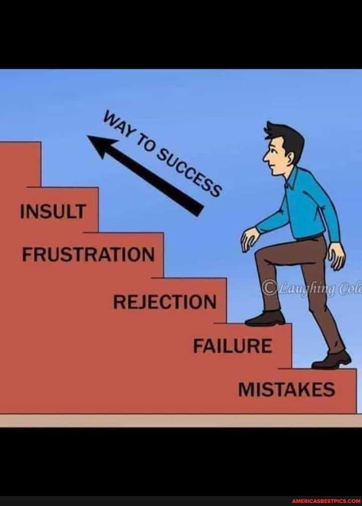 INSULT FRUSTRATION
REJECTION FAILURE
MISTAKES I