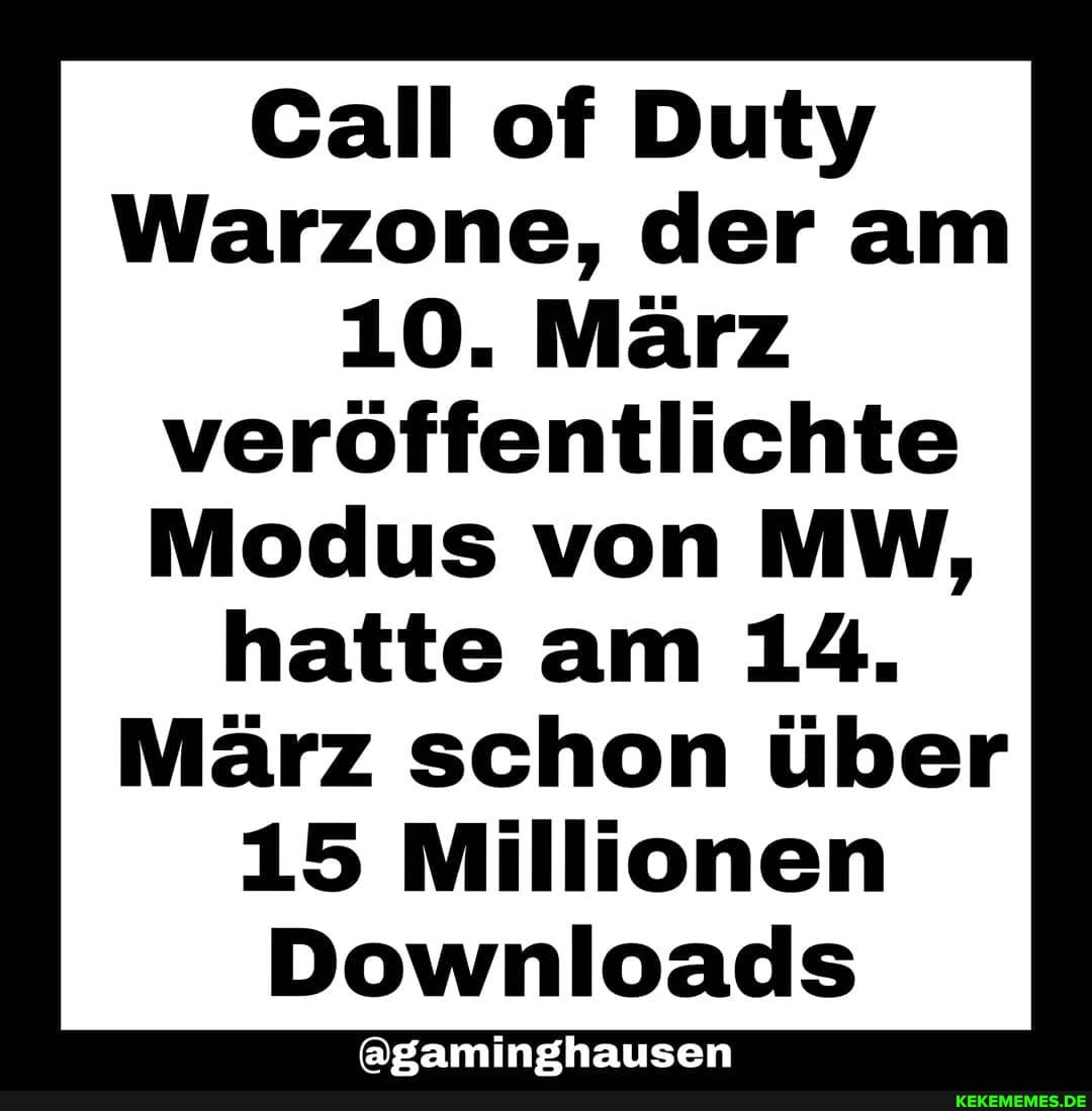 Call er Duty
Warzone, der am
10. März veröffentlichte
Modus von MW, hatte am 14.
März schon über
15 Millionen
Downloads
