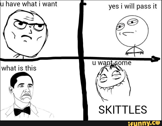 skittles-what-is-this