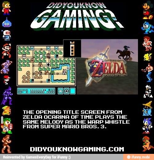 THE OPENING TITLE SCREEN FROM
ZELDA OCARINA OF TIME PLAYS THE
SAME MELODY AS THE WARP WHISTLE
FROM SUPER MARIO BROS. 3.
DIDYOUKNOHGAMING.COM