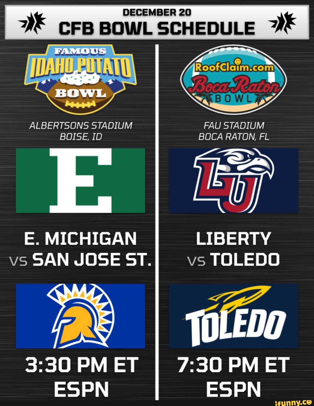 DECEMBER 20 BOWL SCHEDULE FAMOUS ALBERTSONS STADIUM FAU STADIUM BOCA