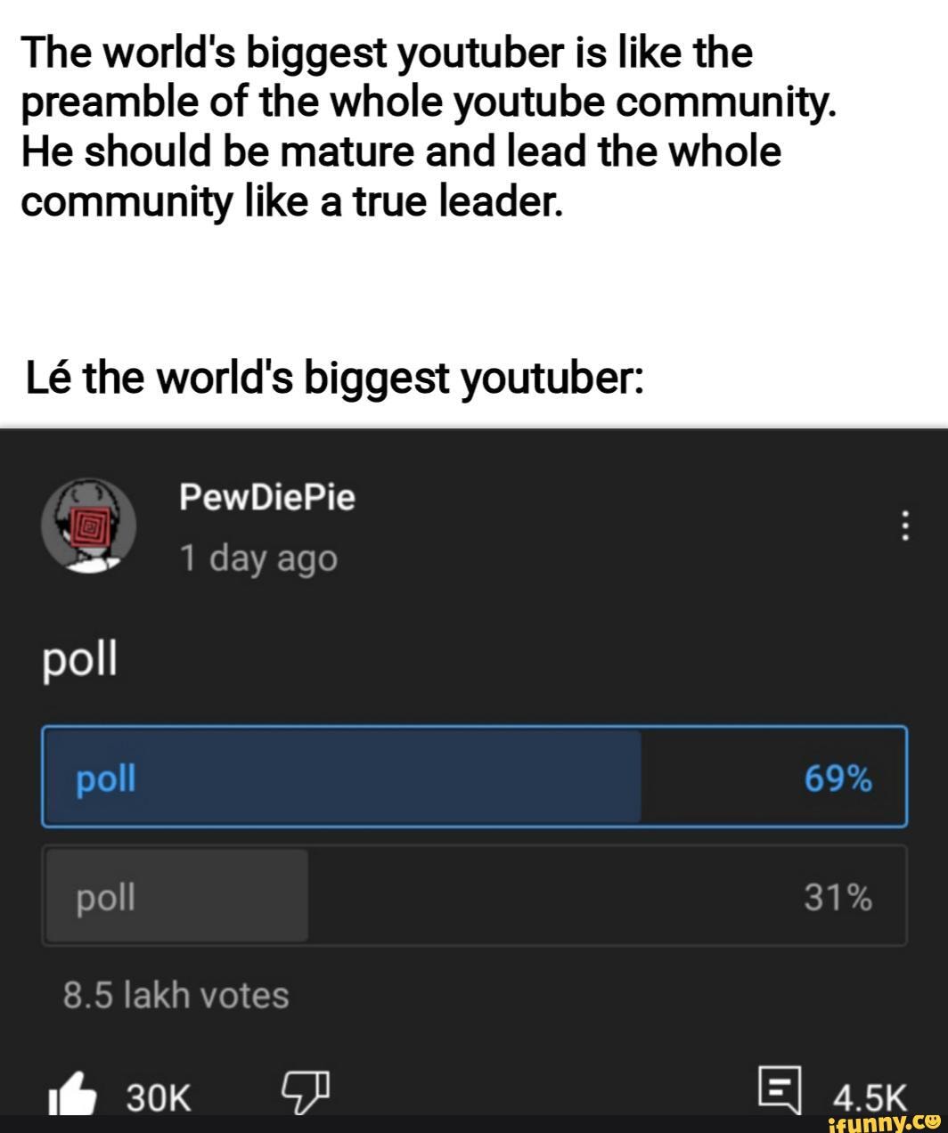 The world's biggest youtuber is like the preamble of the whole youtube