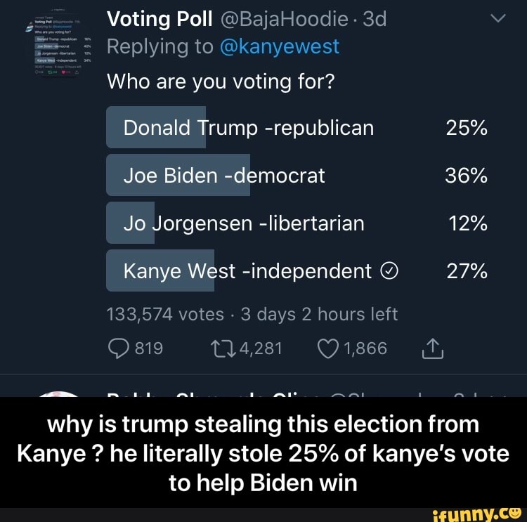 Voting Poll @BajaHoodie Who are you voting for? Donald ...