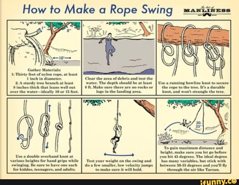 How to Make a Rope Swing axiikzes Gather Materials: Thirty feet of ...
