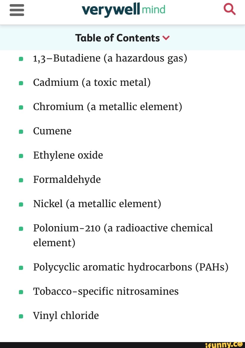 Verywell mind Table of Contents v 1,3Butadiene (a hazardous gas
