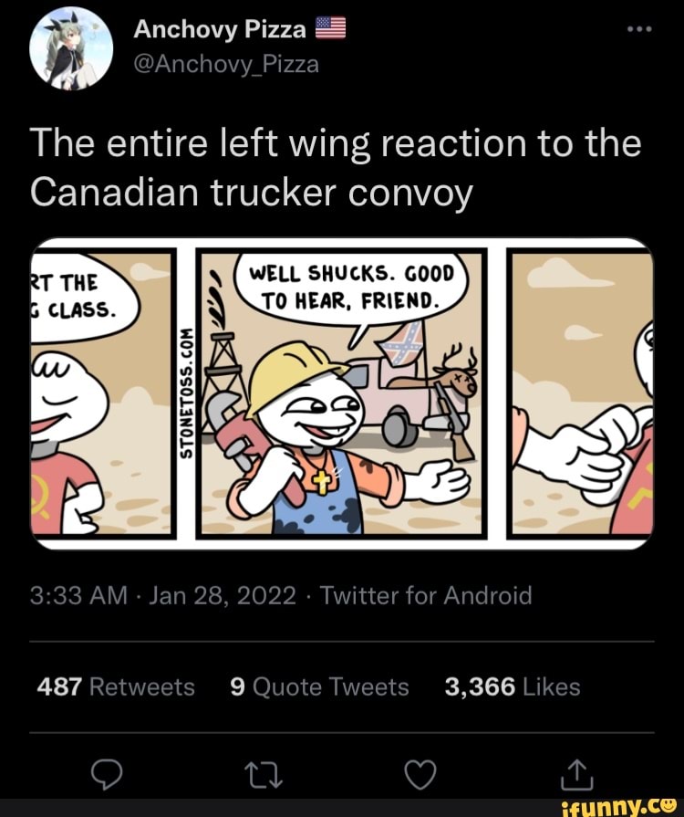 Anchovy Pizza all Anchovy Pizza The entire left wing reaction to the