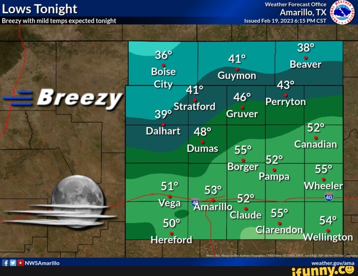 Lows memes. Best Collection of funny Lows pictures on iFunny