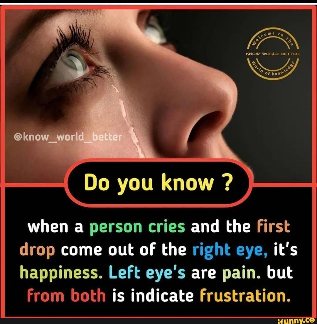 know-world-do-you-know-when-a-person-cries-and-the-first-drop-come