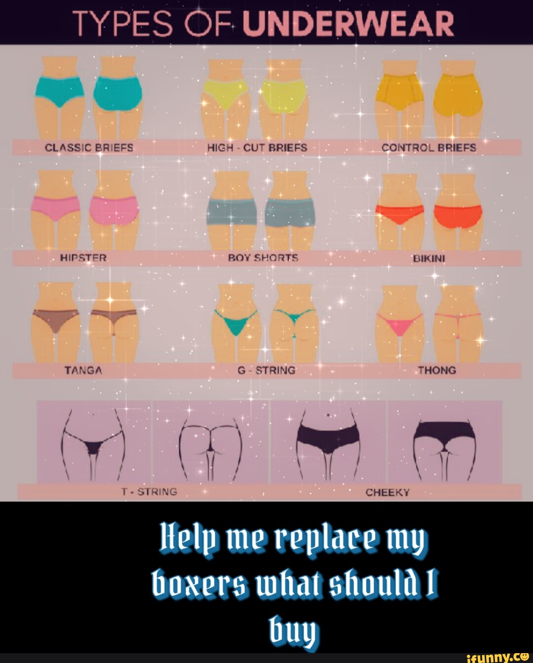 TYPES OF. UNDERWEAR CLASSIC BRIEFS HIGH CUT BRIEFS CONTROL BRIEFS