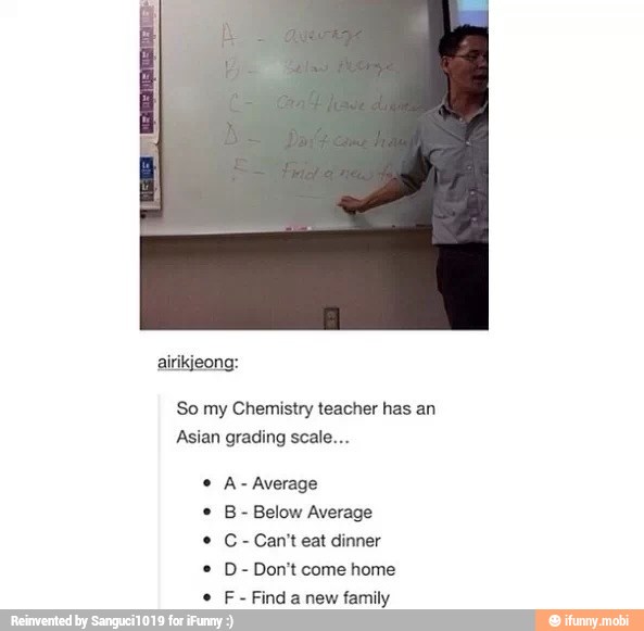 Asian grading scale...
A- Average
B
Below Average
C
Can't eat dinner
D- Don't come home
F
Find a new family