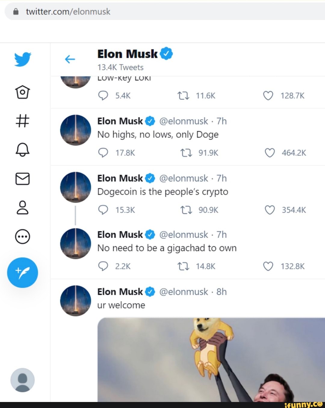 Elon Musk 13 4k Tweets Low Key Loki Sak T 11 6k 128 7k Elon Musk Elonmusk No Highs No Lows Only Doge 17 8k 91 9k Qq 464 2k Elon Musk Elonmusk Dogecoin Is The People S