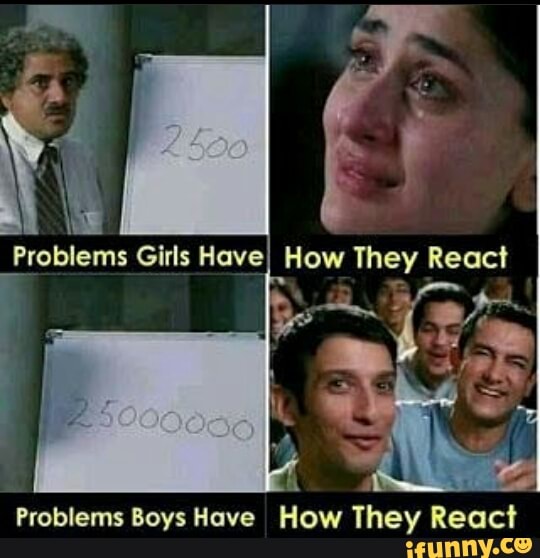 Problems Boys Have How They React