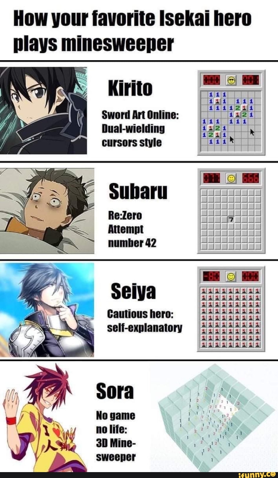 How your favorite Isekai hero plays minesweeper Kirito Sword Art Online ...