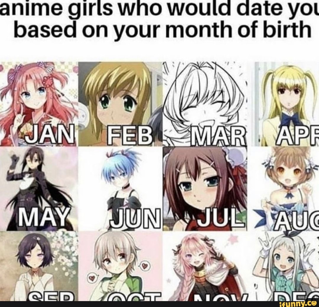 anime girts WINO would date yol based on your month of birth