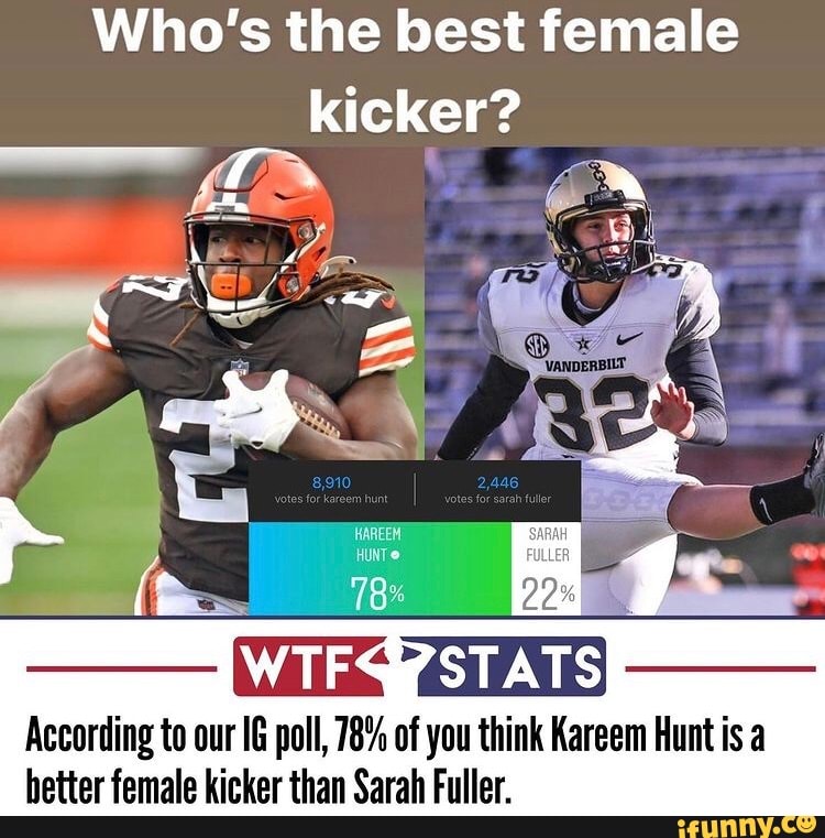Who's the best female kicker? STATS According to our 16 poll, 78 of