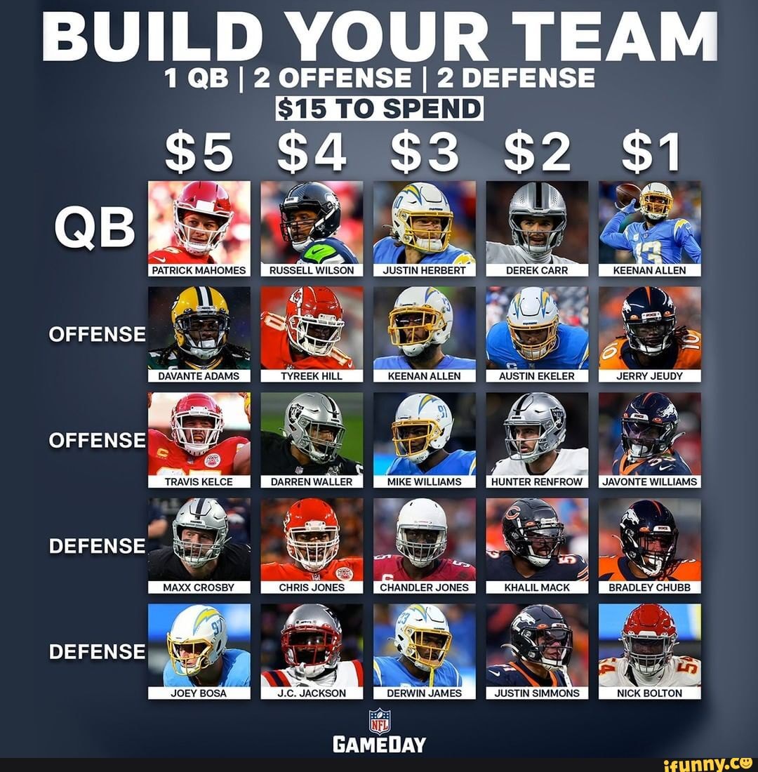 Building the PERFECT NFL LINEUP for $15 