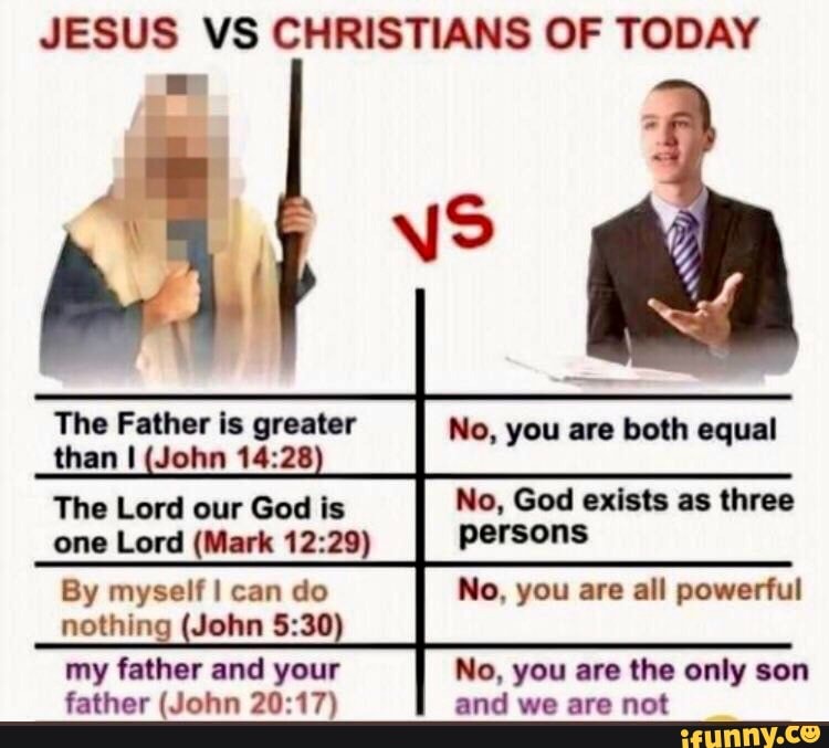 JESUS VS CHRISTIANS OF TODAY The Father is greater than I (John The ...