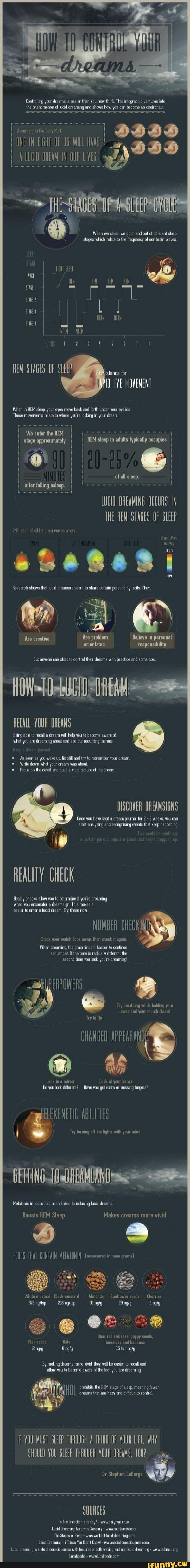 controlling-your-dreams-is-easier-than-you-may-think-this-infographic