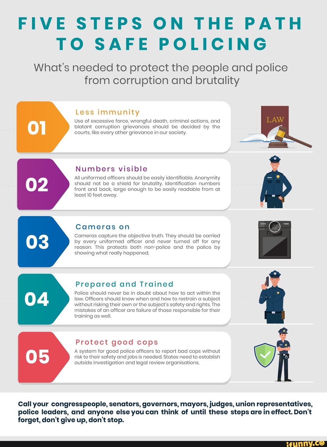 five-steps-on-the-path-to-safe-policing-what-s-needed-to-protect-the