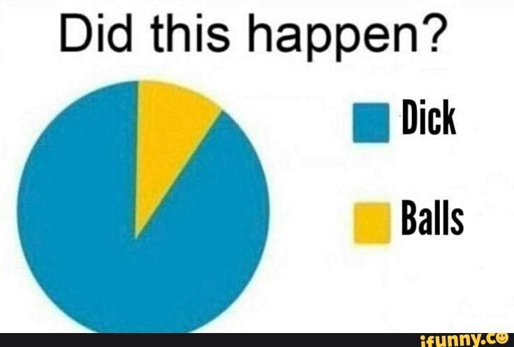 Did this happen?
Dick
Balls