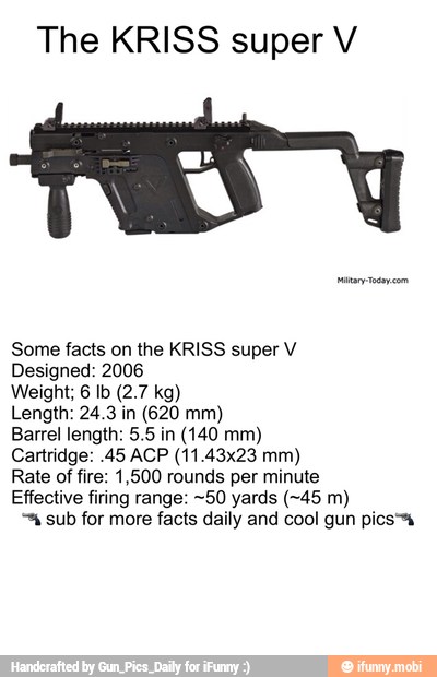 The KRISS super V
Some facts on the KRISS super V
Designed: 2006
Barrel length: 5.5 in (140 mm)
Cartridge: .45 ACP (11.43x23 mm)
Rate of fire: 1,500 rounds per minute
Effective firing range: ~50 yards (~45 m)
= sub for more facts daily and cool gun pics