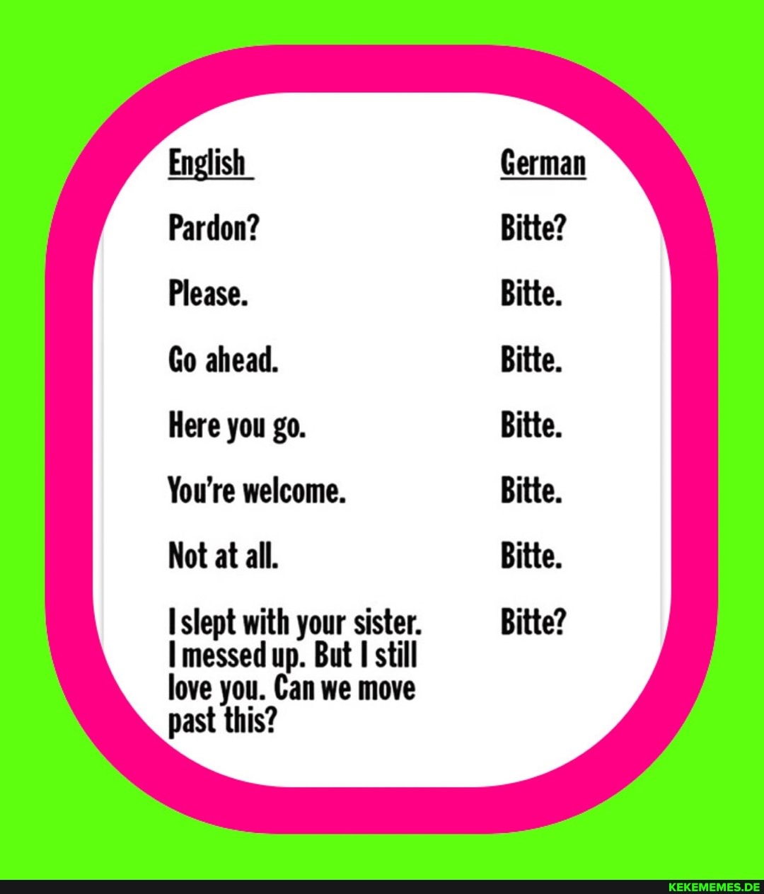 English_
Pardon?
Please.
Bitte?
Bitte.
Bitte.
Bitte.
Go ahead.
Here you go.
You're welcome.
Not at all.
I slept with your sister. Bitte? messed up. But I still love you. Can we move past this?