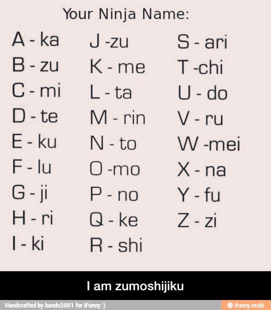 Your Ninja Name:
D-te M-rin
G-iji P-no
S-ari
U-do
V
X-na
Y
fu - I am zumoshijiku