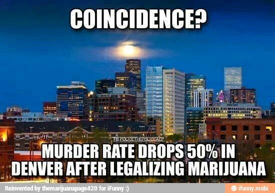 I
MURDER RATE DROPS 50% IN.
DENVER AFTER LEGALIZING I MARIJUANA
