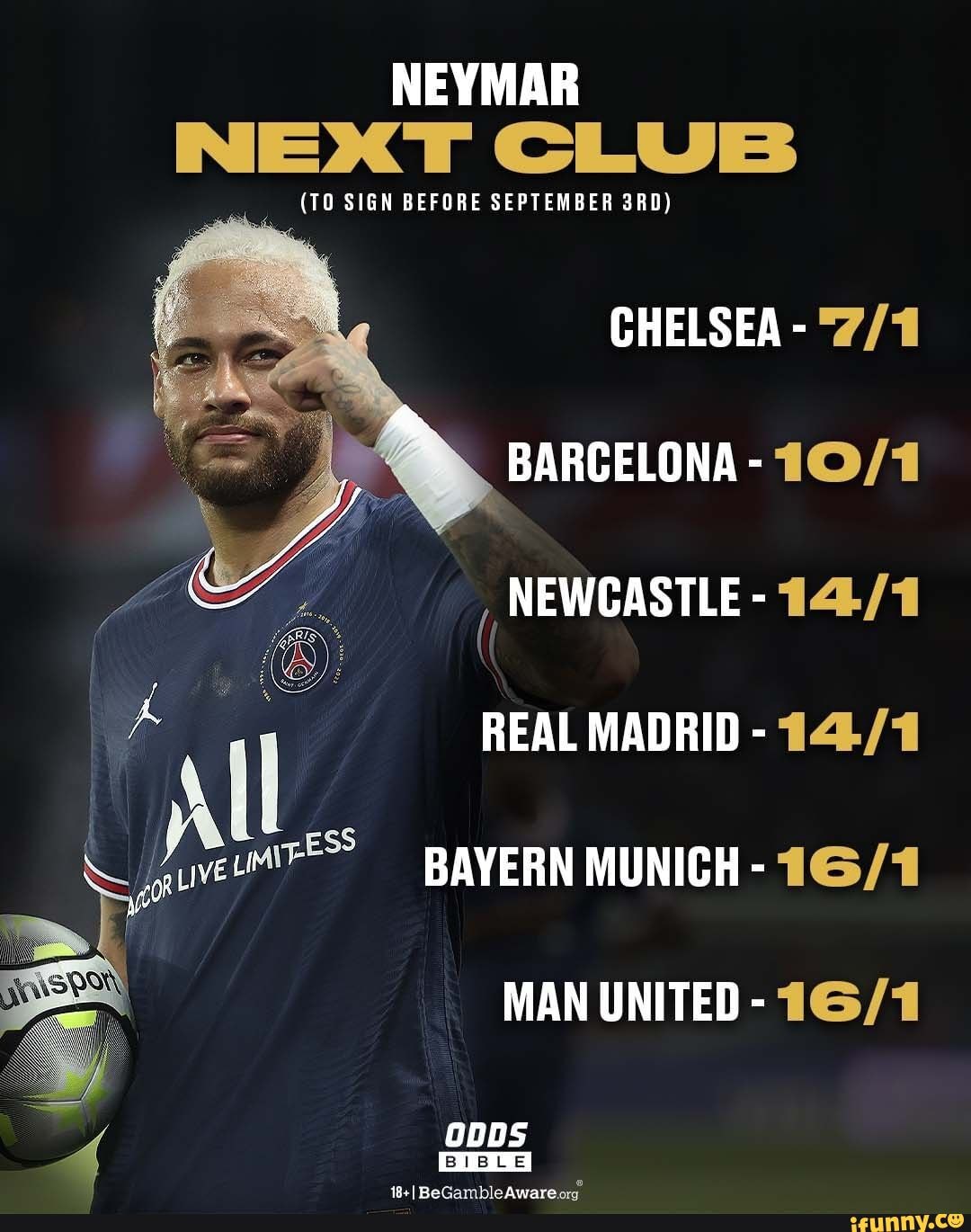 NEYMAR NEXT CLUB (TO SIGN BEFORE SEPTEMBER CHELSEA - BARCELONA ...