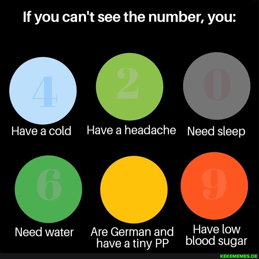 If you can't see the number, you: Have acold Haveaheadache Need sleep Need water