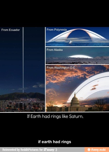 If Earth had rings like Saturn.
if earth had rings