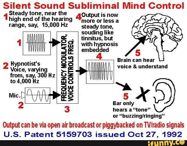 in sound mind switch