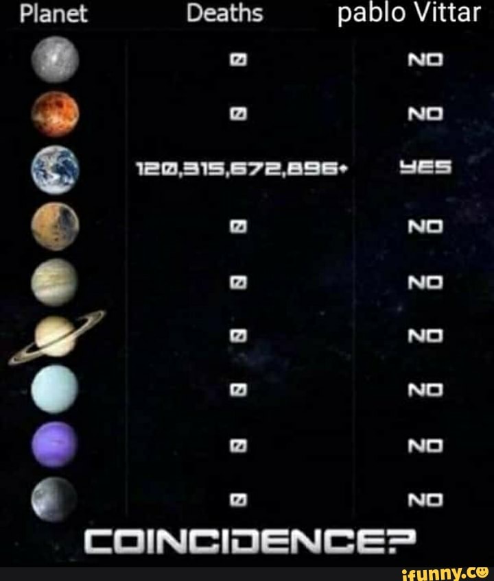 O
COINCIDENCES
TA