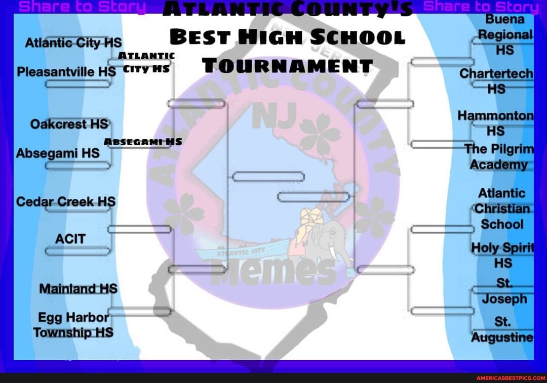 Atlantio- City HS BEST HIGH SCHOOL ATLANTIC
-the Pilgri
Academy
Pleasantville HS C'TY HS TOURNAMENT
Oakcrest HS:
Maintanc-HS
Egg Harbor:
Township HS